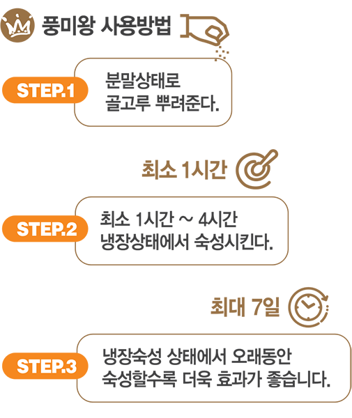 풍미왕 연육제 사용방법