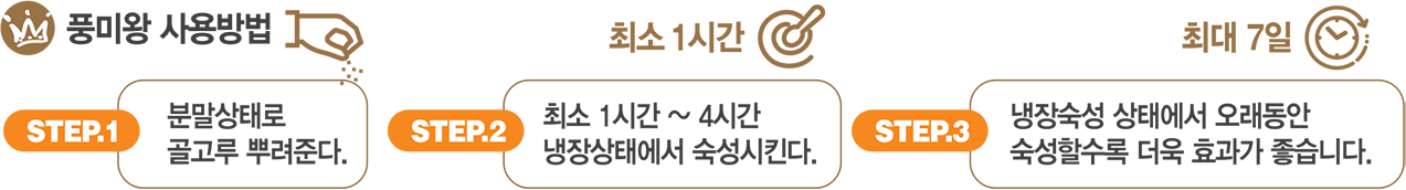 풍미왕 연육제 사용방법